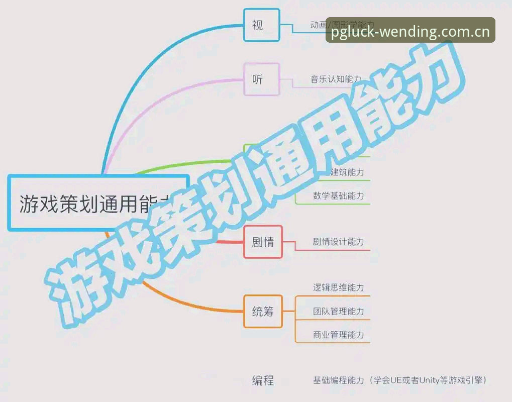 问鼎娱乐游戏平台教程 问鼎娱乐游戏平台教程全面解析:从入门到精通的深度指南